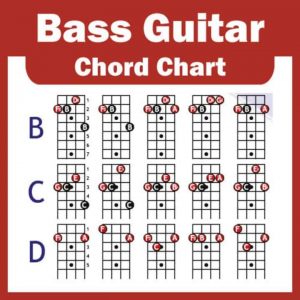 Bass Guitar Chord Chart